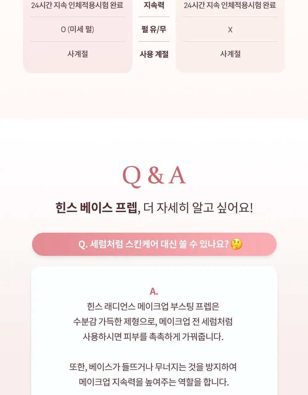 [NEW] 힌스 래디언스 메이크업 부스팅 프렙 30ml (화잘먹 베이스프렙) 상세페이지 47